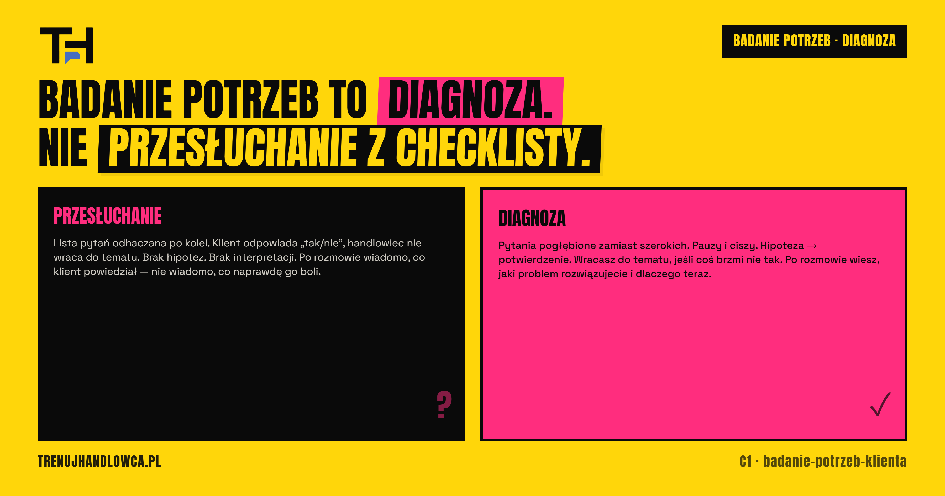 Badanie potrzeb klienta — jak diagnozować, nie przesłuchiwać