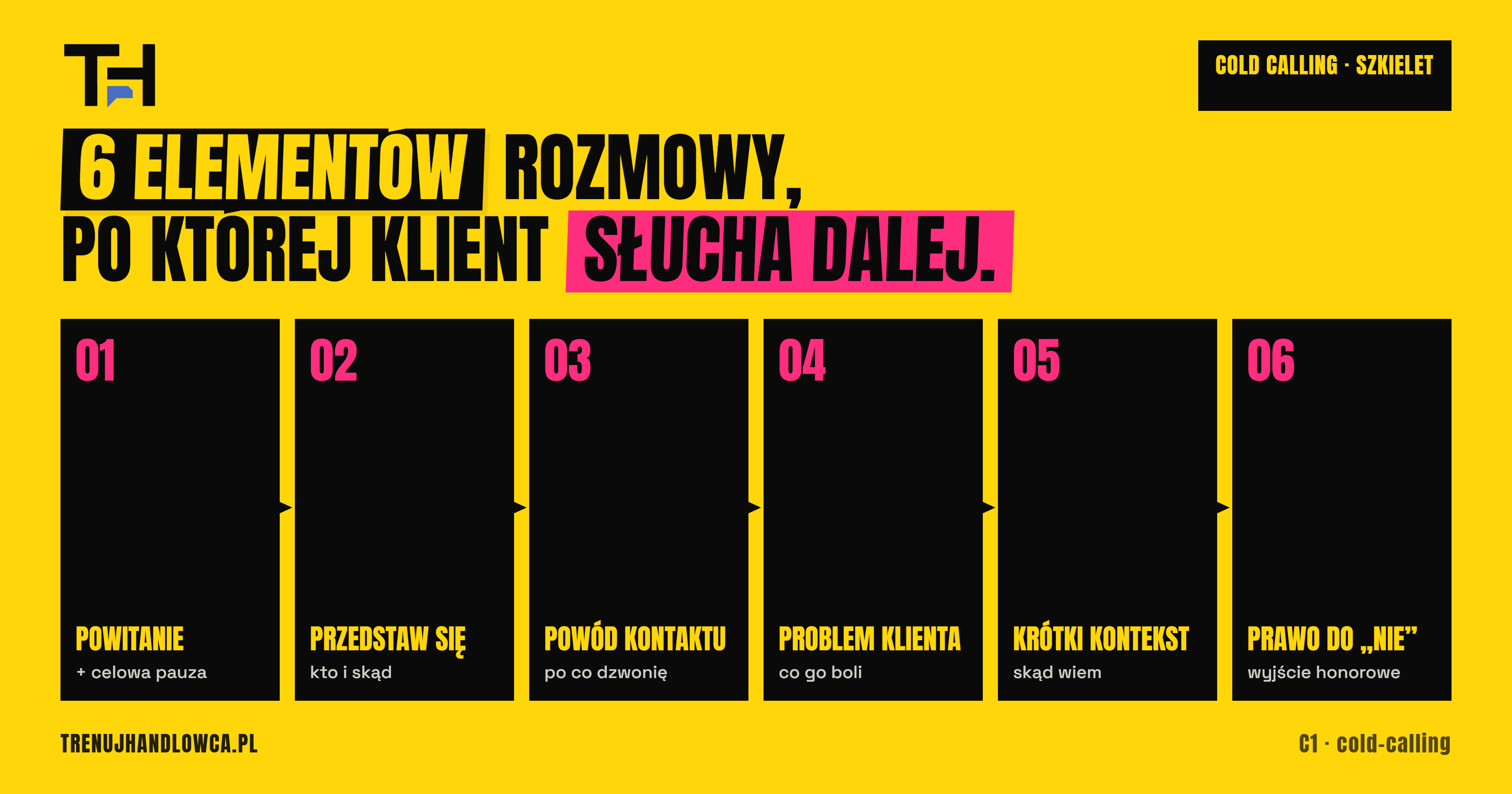 Cold calling — jak dzwonić, żeby umawiać spotkania