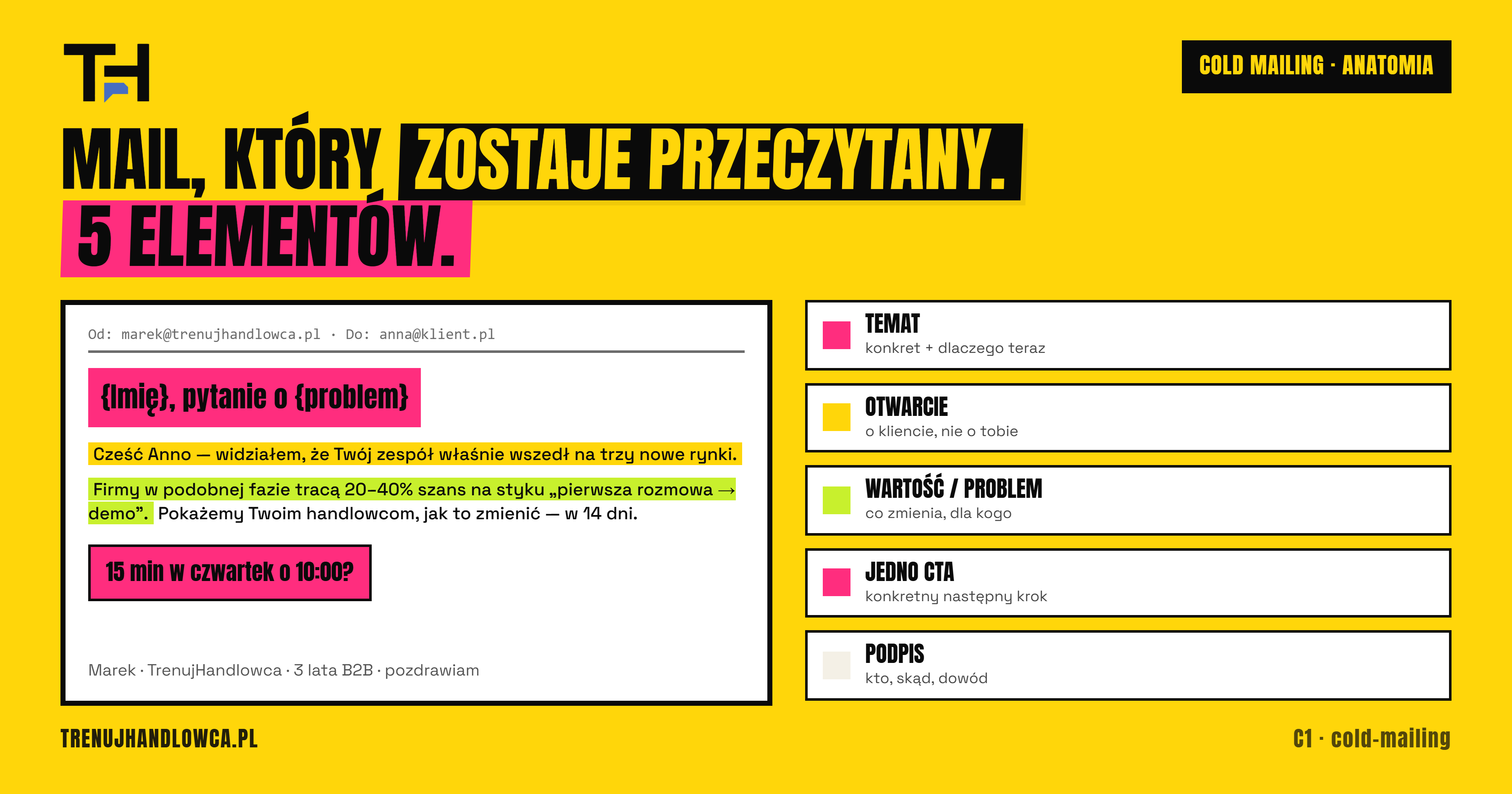 Cold mailing — czy jest legalny i jak robić go skutecznie