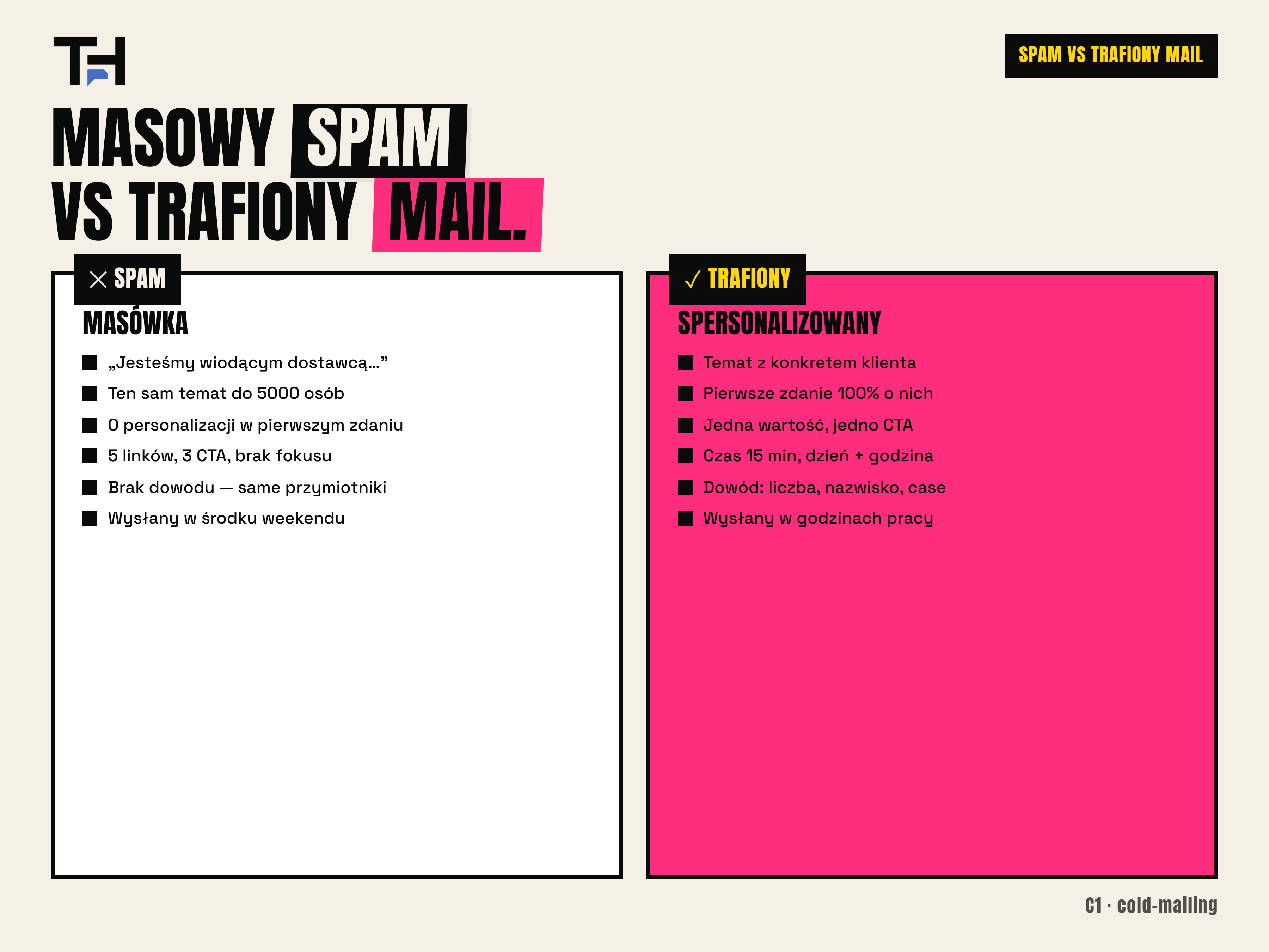 Cold mailing — masowy spam kontra trafiony, spersonalizowany mail
