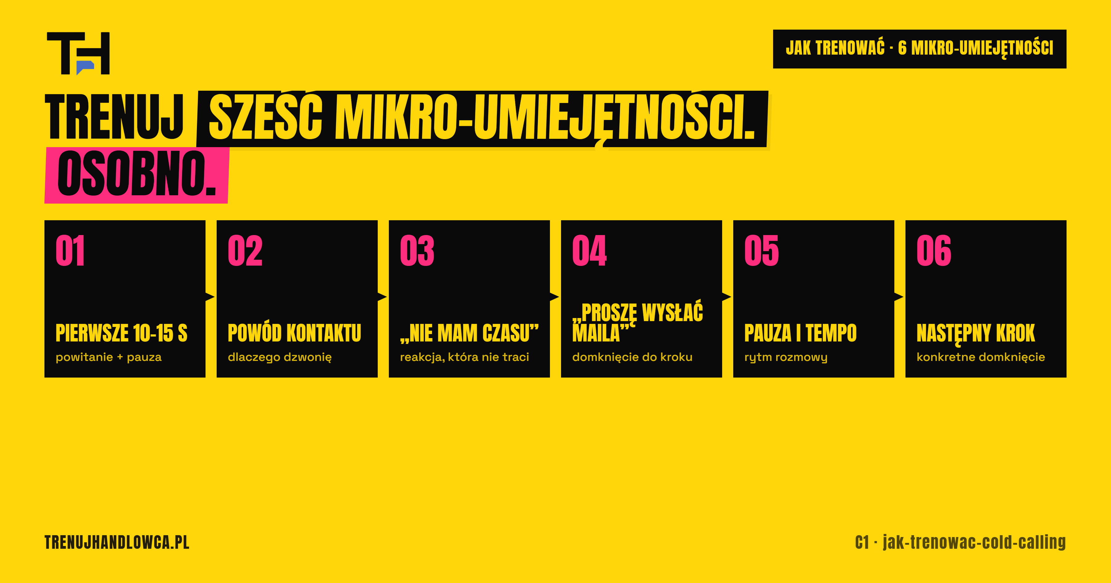 Jak trenować cold calling — plan treningu krok po kroku