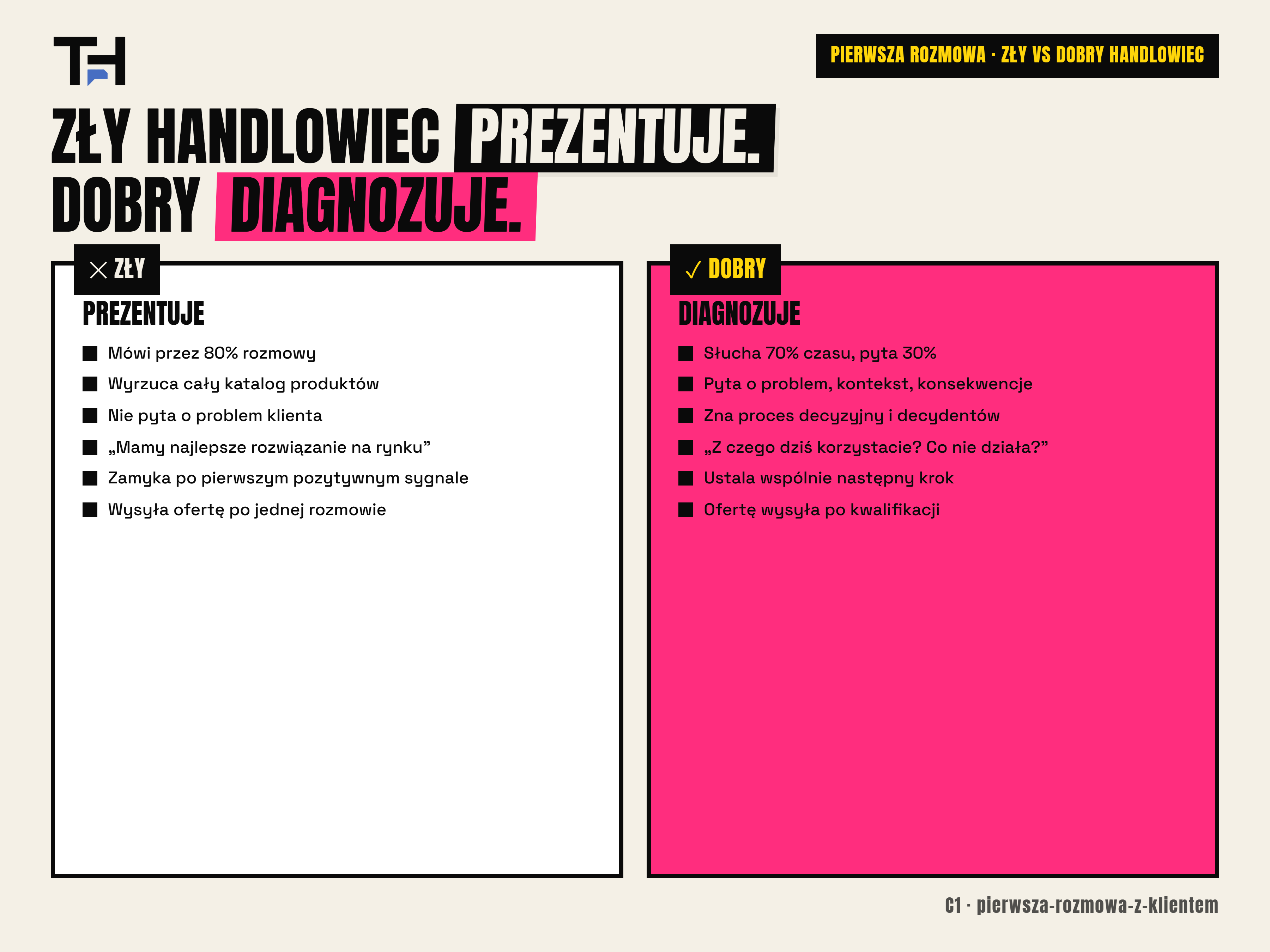 Pierwsza rozmowa z klientem — zły handlowiec prezentuje, dobry diagnozuje