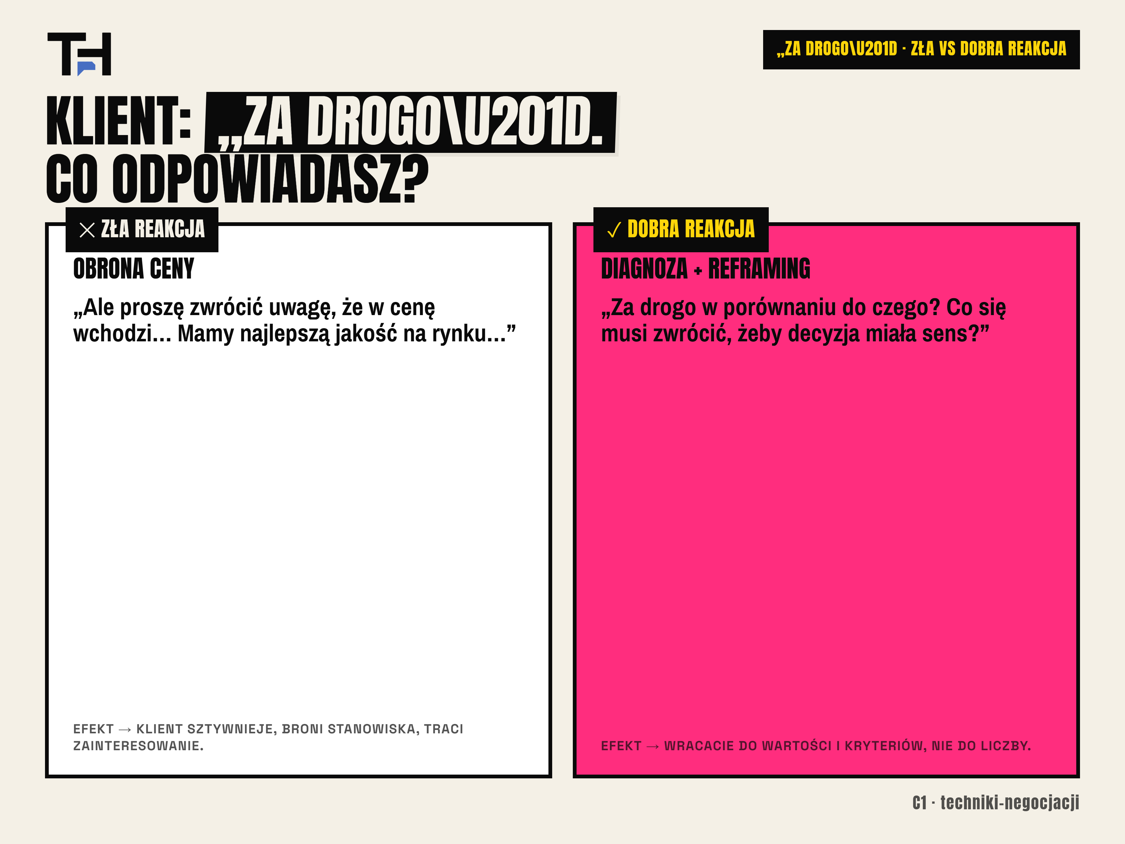 Negocjacje — zła kontra dobra reakcja na obiekcję cenową za drogo
